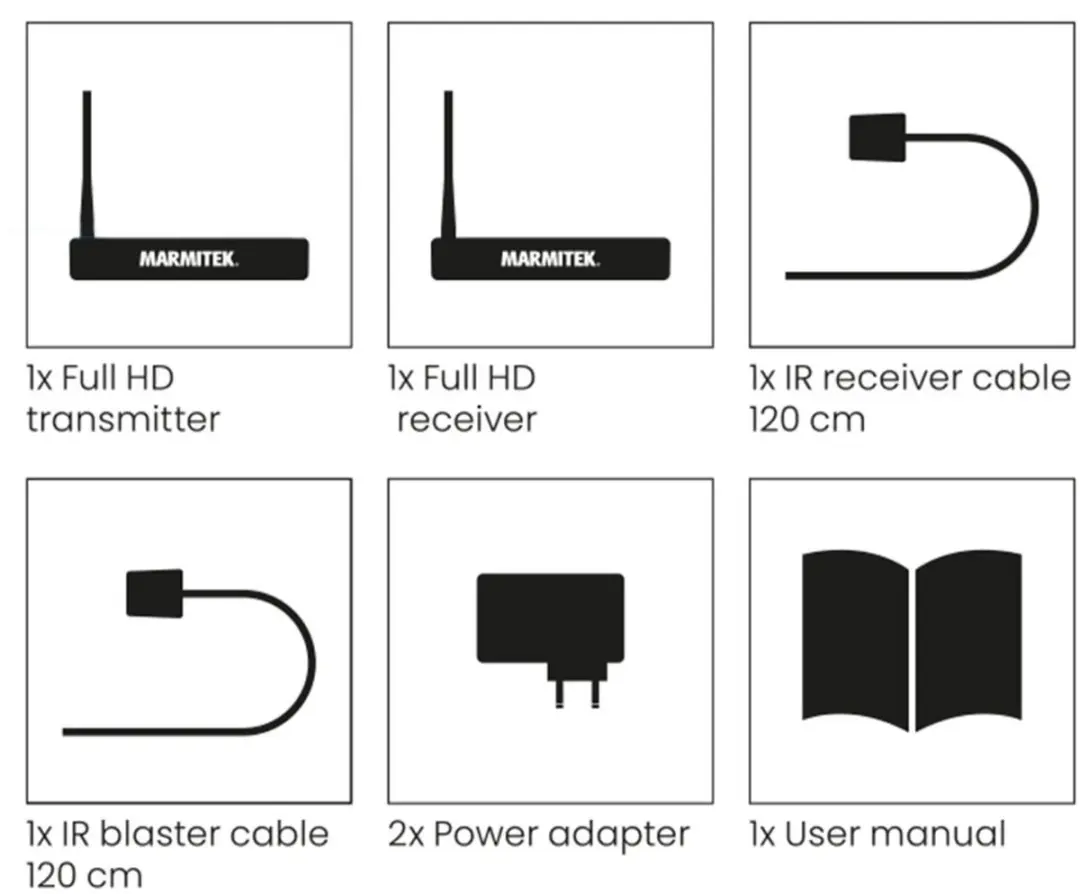 Marmitek TV Anywhere Wireless HD2 - Draadloze HDMI Zender/Ontvanger Full HD 1080p
