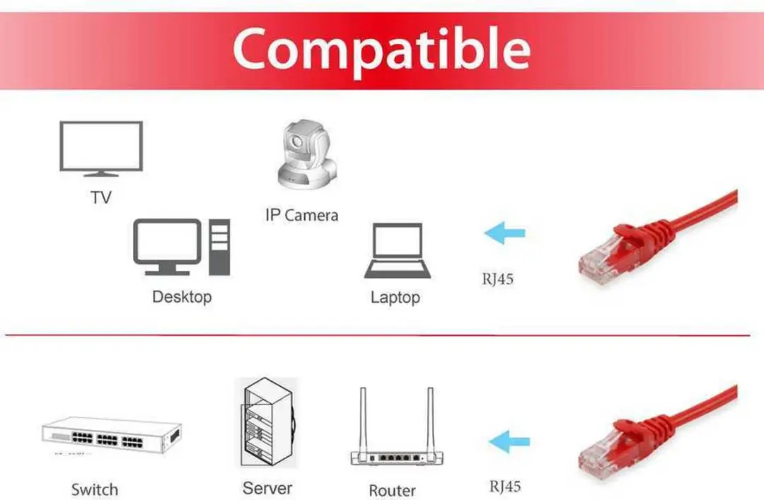 Equip 603123 Netwerkkabel Cat6a Rood 1,5m