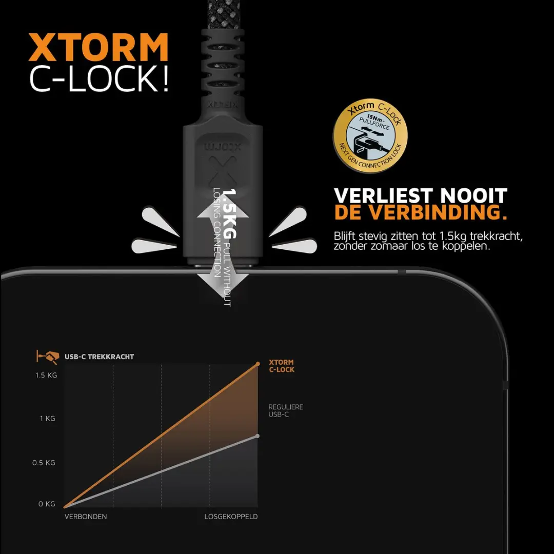 Xtorm TravelPro Magnetic USB-C PD 100W Kabel 1m - Zwart