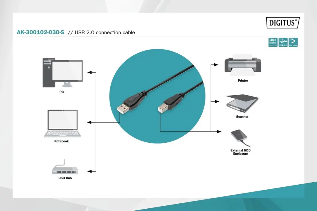 Digitus USB-Kabel AK-300102-030-S - 3m - Printer/Scanner/Laptop