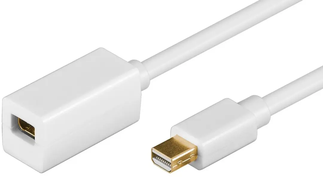 ACT AK3955 Verwarmingspaneel - Wit