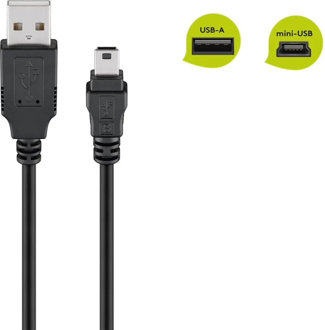 Goobay Mini USB Sync & Opladerkabel 1m