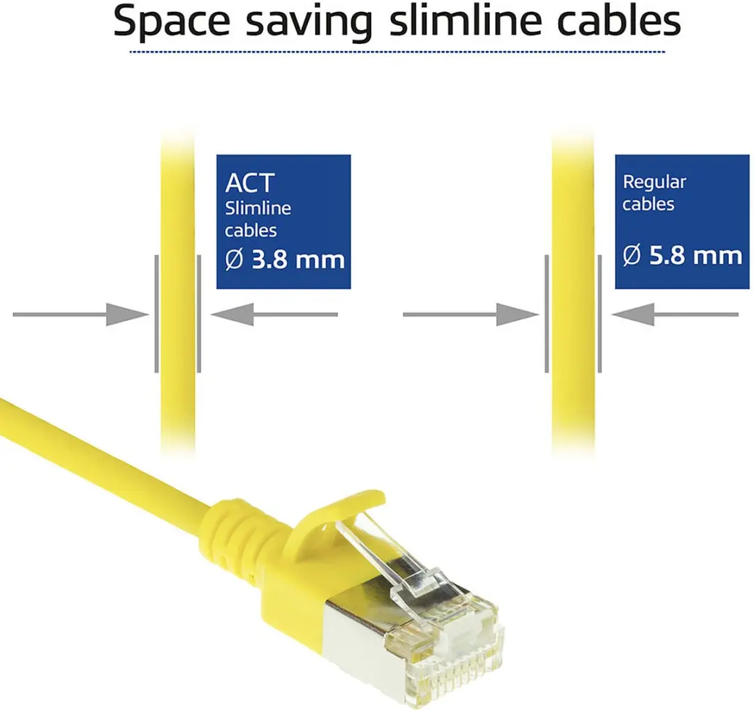 ACT Gele LSZH U/FTP CAT6A Patchkabel 2m - DC7802