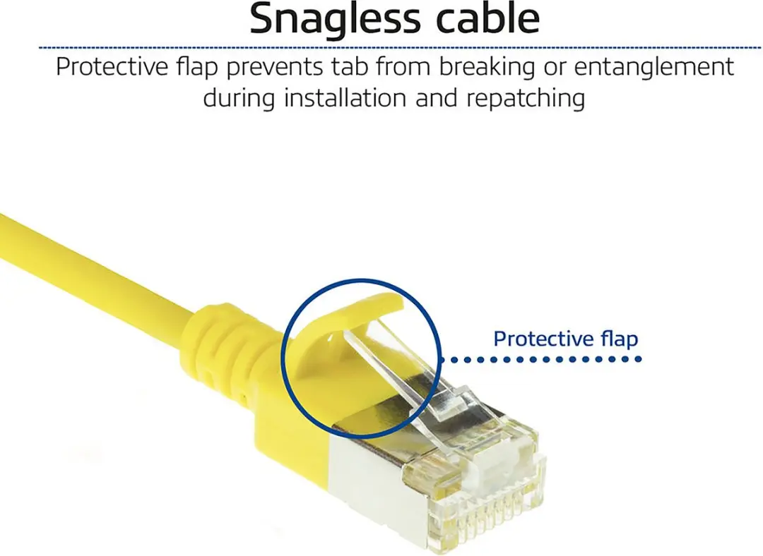 ACT Gele LSZH U/FTP CAT6A Patchkabel 2m - DC7802