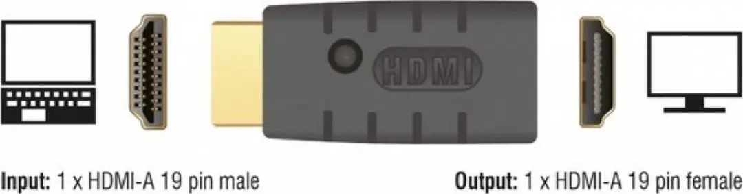 Delock HDMI-A Mannelijk naar HDMI-A Vrouwelijk EDID Emulator - Zwart