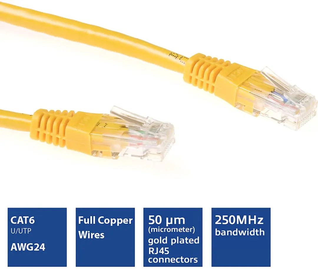 ACT Gele U/UTP CAT6 Patchkabel 0,25m RJ45