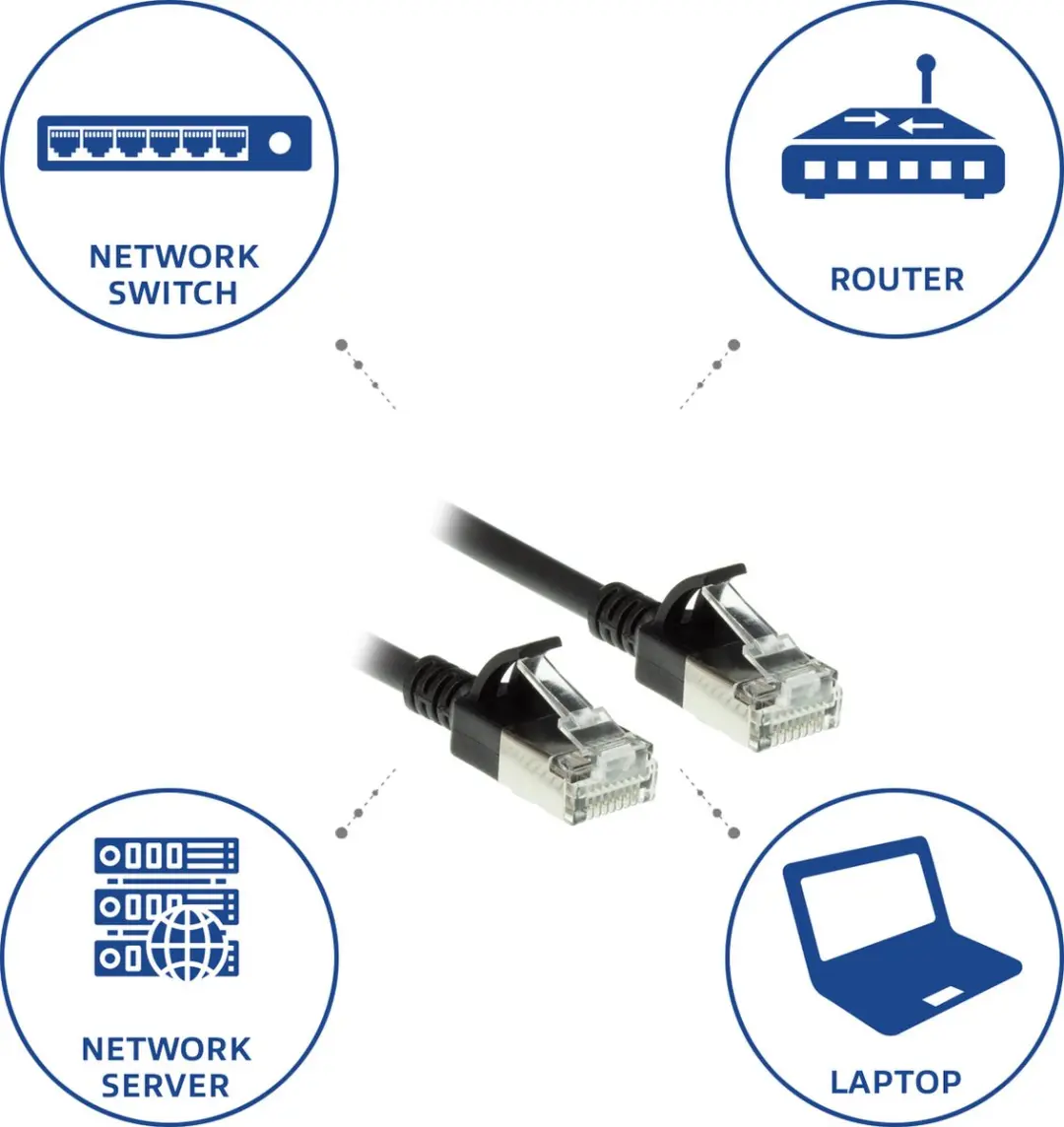 ACT DC7900 Patchkabel CAT6A U/FTP 0,5m - Zwart