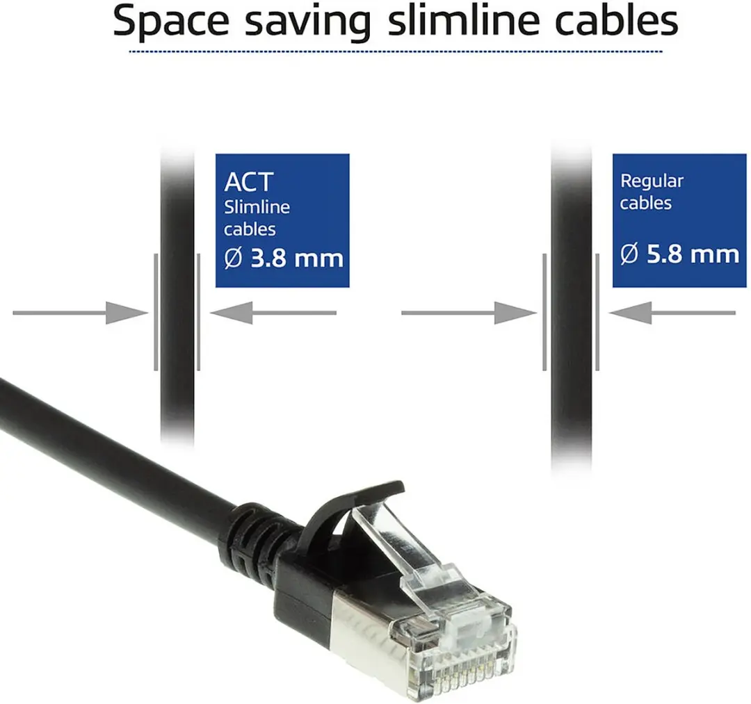 ACT DC7900 Patchkabel CAT6A U/FTP 0,5m - Zwart