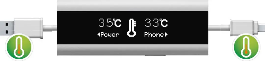 InLine USB Smart Control Multimeter - Wit