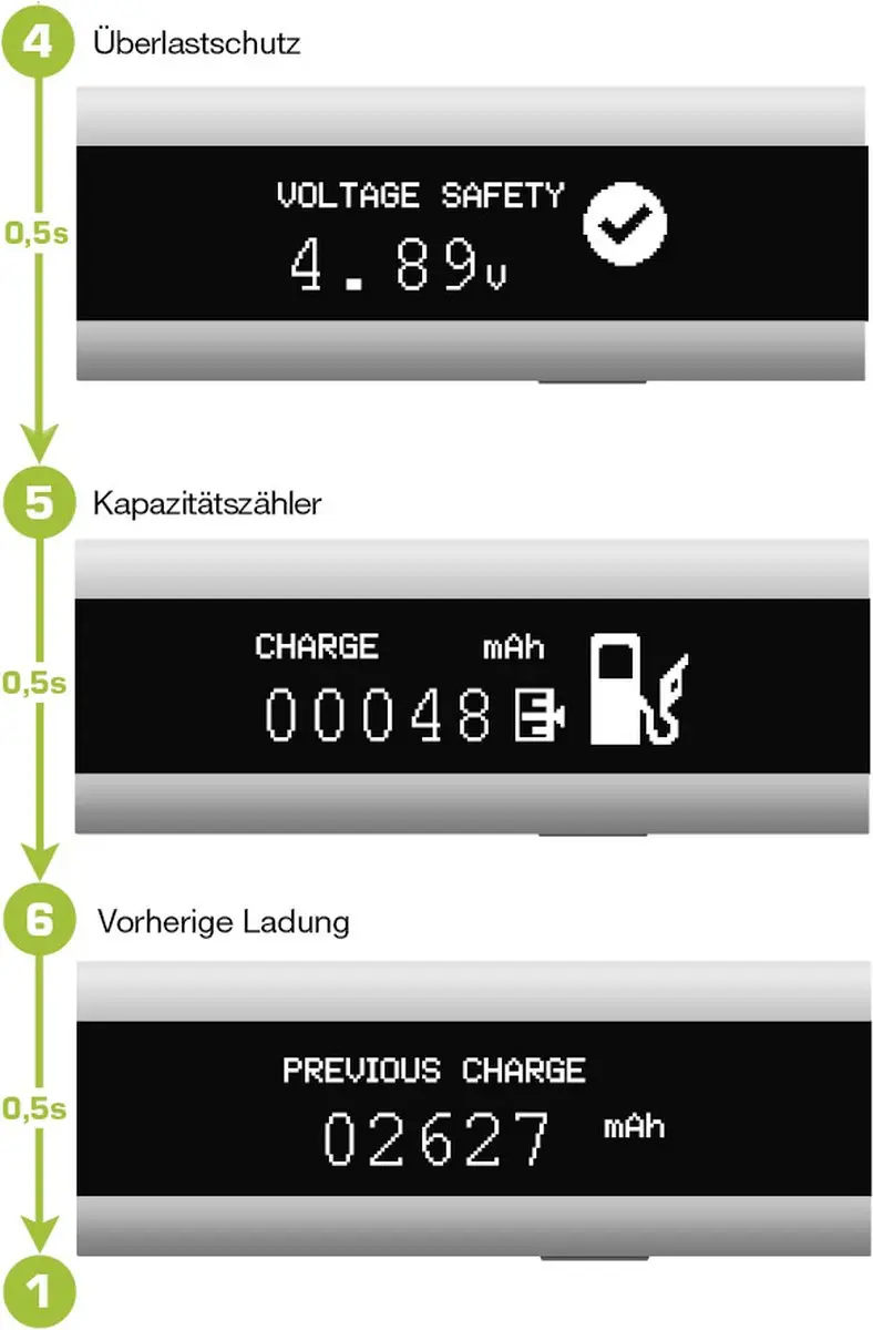 InLine USB Smart Control Multimeter - Wit