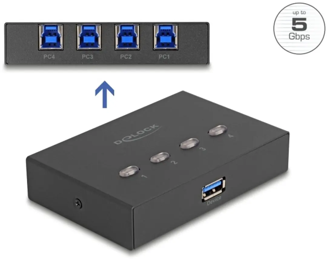 Delock USB 5Gbps Switch 4-PC