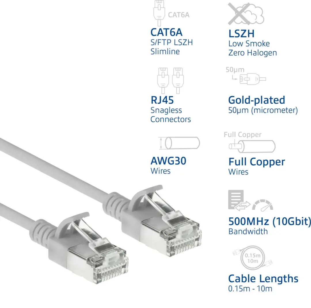 ACT DB7051 Patchkabel CAT6A S/FTP Grijs 1,5m - RJ45
