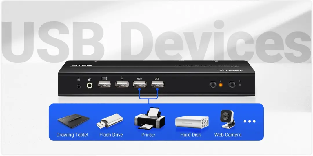 ATEN CS742H USB KVM Switch 2x HDMI 4K - Zwart
