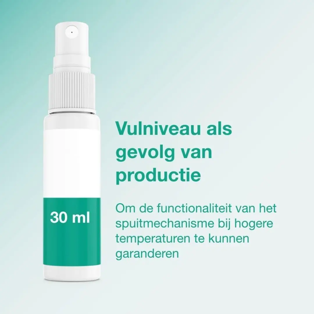 Odaban Anti-Transpirant Spray 2x60ml