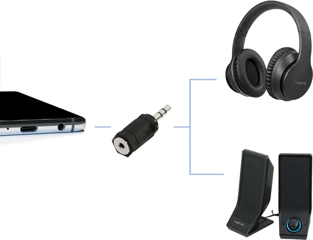Logilink 3,5mm naar 2,5mm Jack Adapter - Zwart