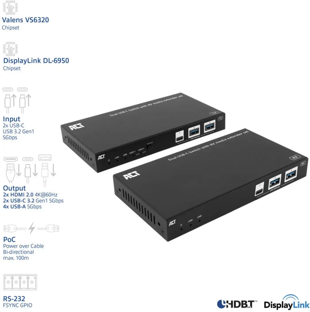 ACT AV Media Extender Set AC7110 - Dual USB-C Switch - CAT6A - 100m - Zwart