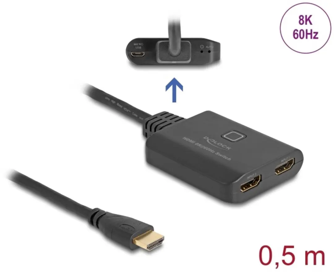 Delock HDMI Switch 2x1 8K60