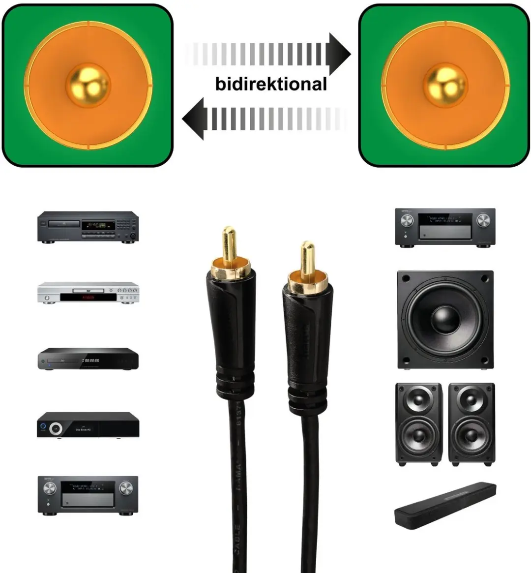 Hama Cinch-Cinch Audiokabel Digitaal Verguld 1,5m