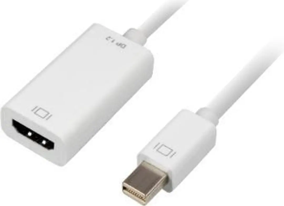 Sharkoon Mini DisplayPort naar HDMI Adapter 15cm
