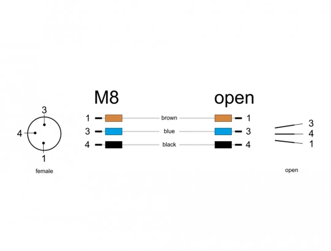 Delock M8 A-coded 3-pin Female Kabel - 0,5m - Zwart