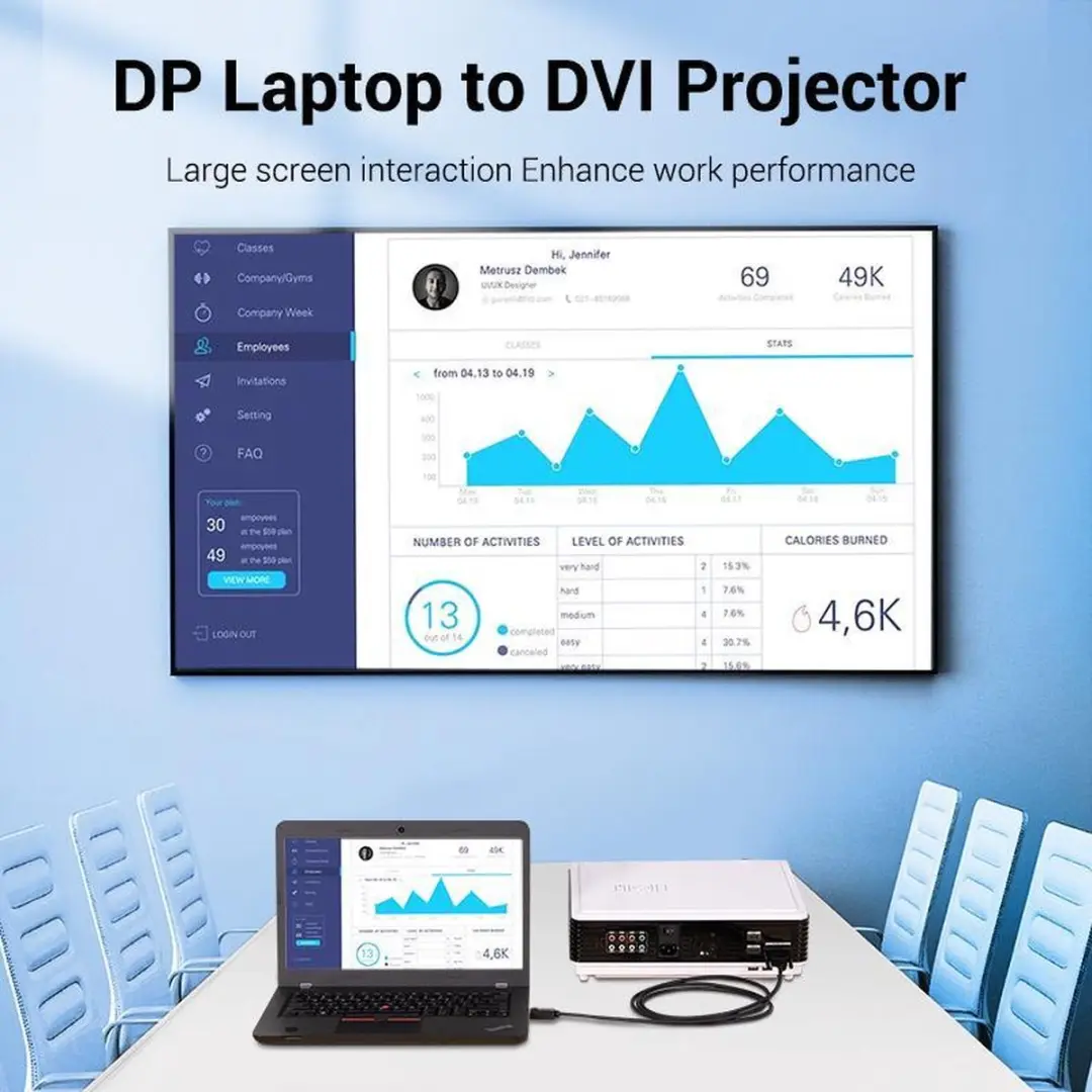 Vention DisplayPort naar DVI Adapter HAFBH - 1m - Zwart