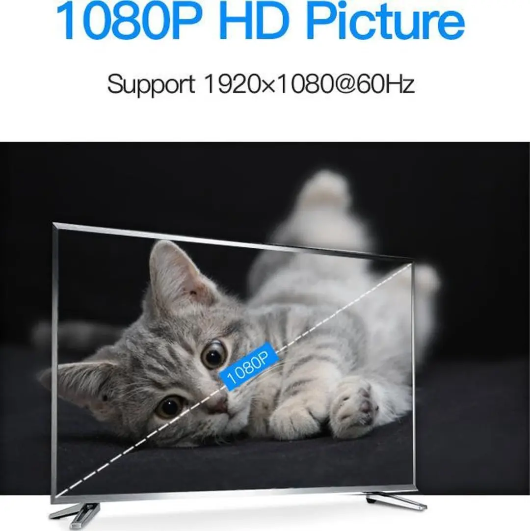 Vention DisplayPort naar HDMI Kabel HADBG - 1.5m - Zwart