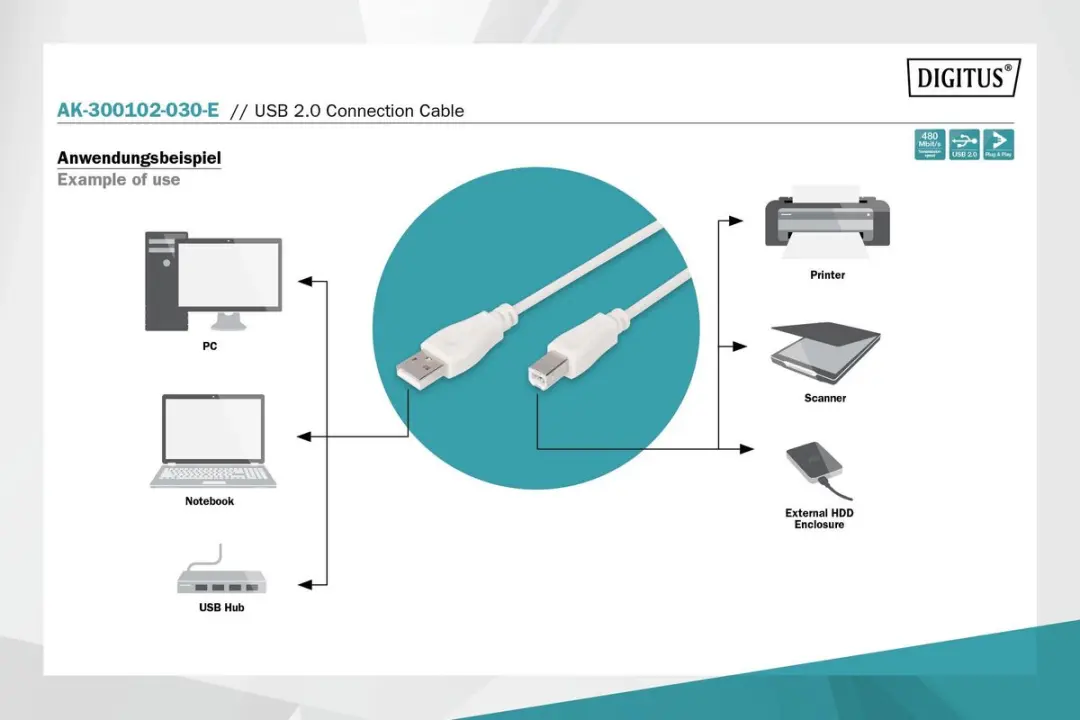 Digitus USB 2.0 A/M - B/M Printerkabel 3m - Beige
