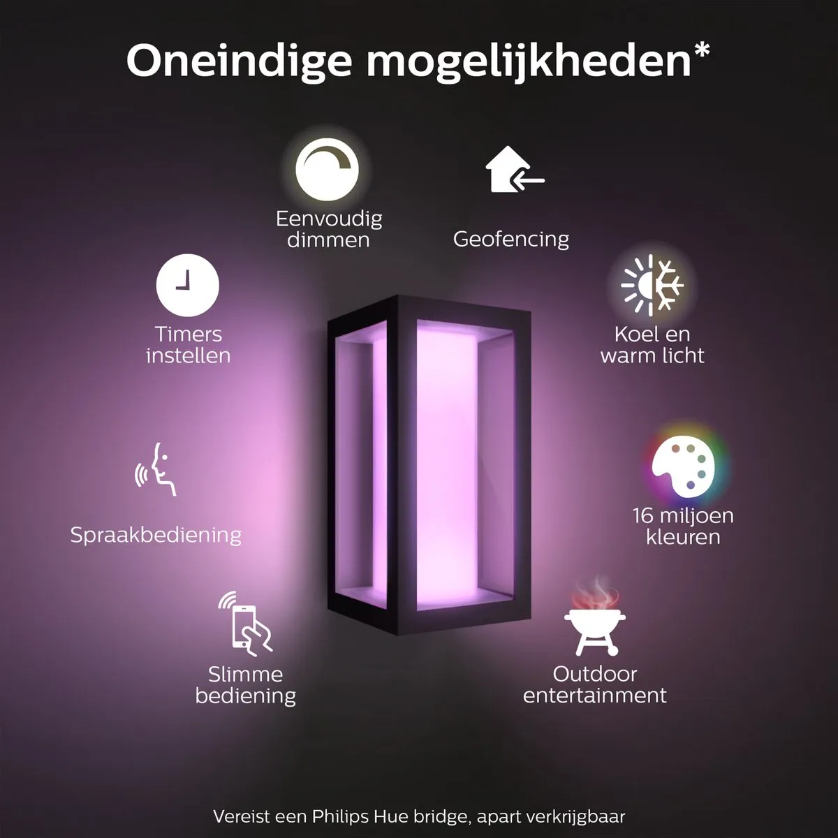 Philips Hue Impress White & Color Ambiance Muurlamp - Zwart