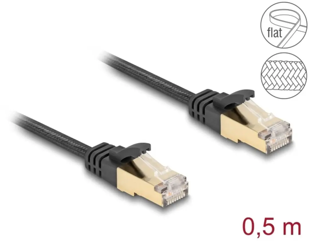 Delock Cat.6A U/FTP RJ45 Kabel 0,5m