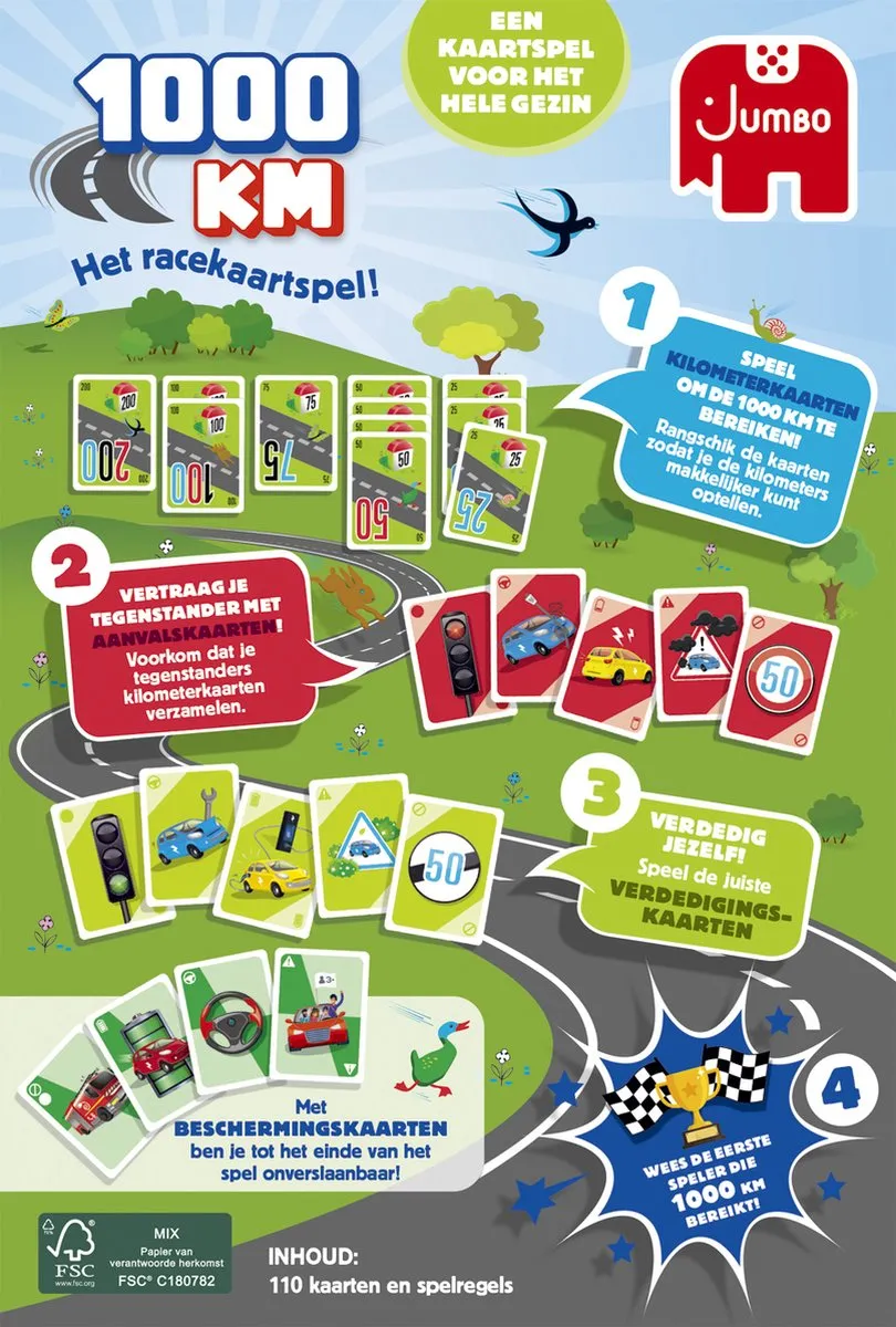 Jumbo 1000KM Bordspel - 2-4 Spelers