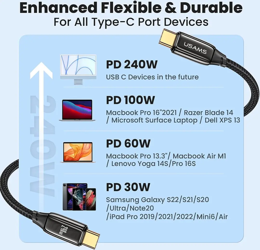 NÖRDIC USBC-N2100 USB-C Kabel 240W - 1m - Zwart