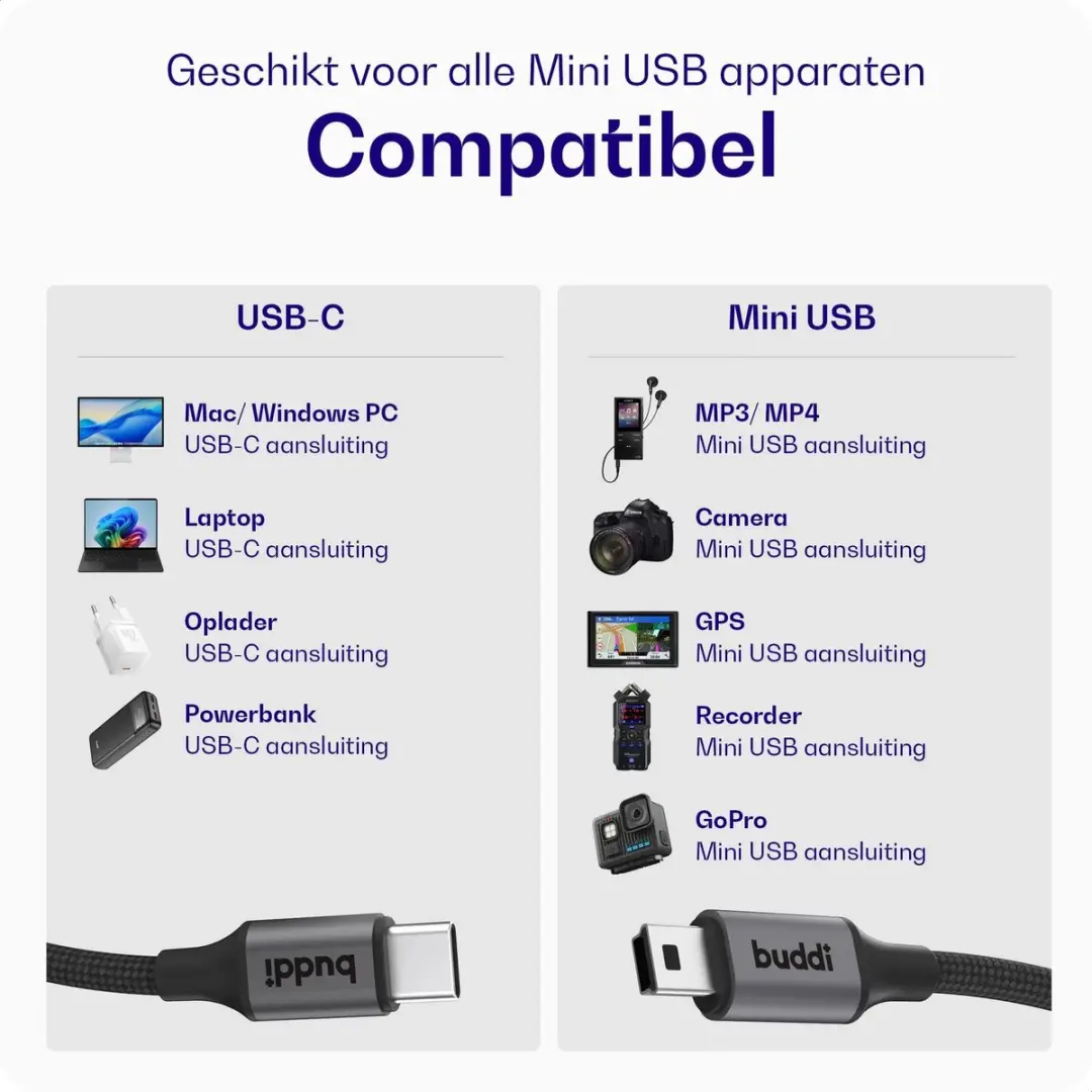 Buddi Flex USB-C naar Mini-USB Kabel 1m - 12W Fast Charge - Zwart