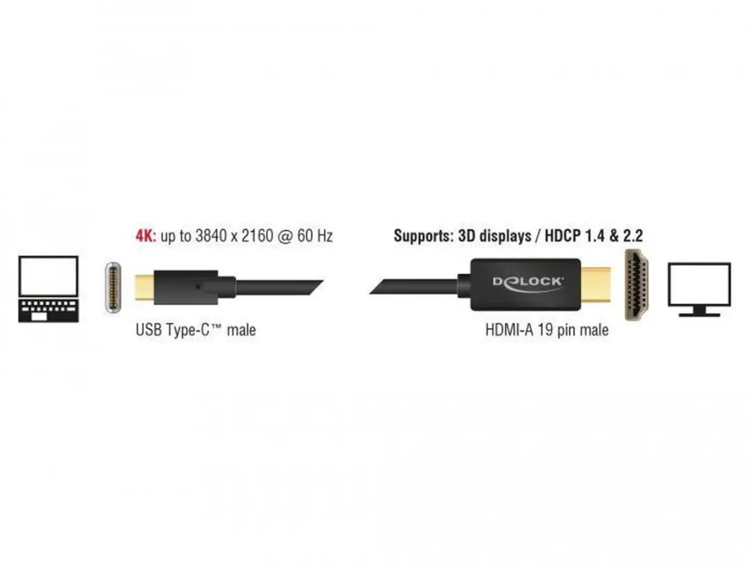 Delock USB-C naar HDMI Kabel 4K60 - 3m - Zwart