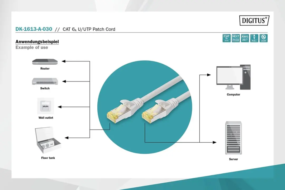 Digitus DK-1613-A-030 UTP Kabel Cat6 - 3m Grijs - afbeelding 6 van 6