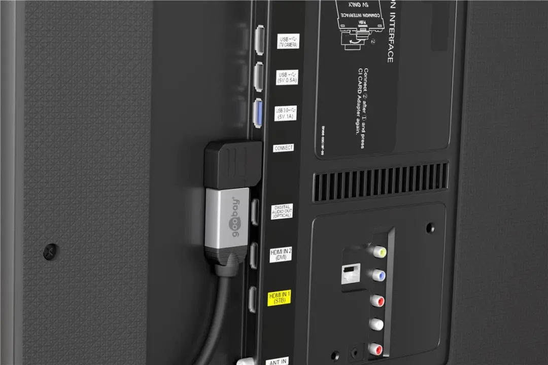Goobay HDMI Adapter 90° Rechts - 10 Stuks