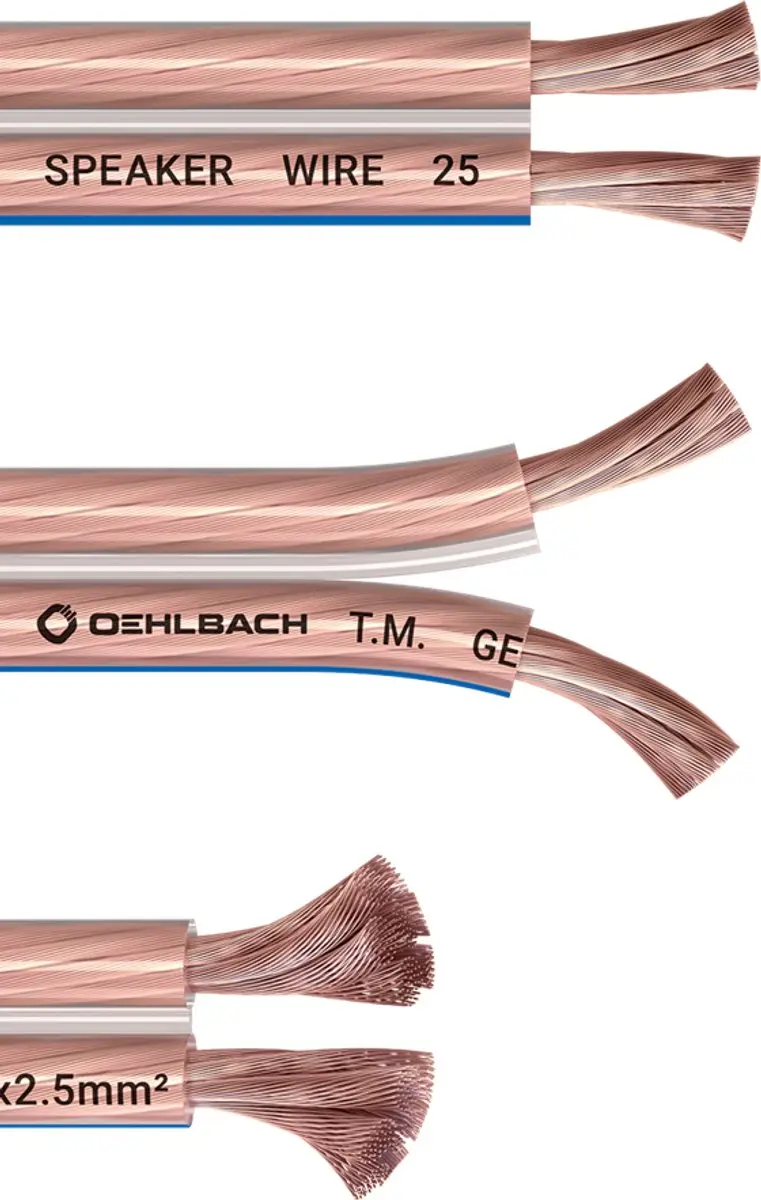 Oehlbach Luidsprekerkabel 2x2,5mm² - 20m Transparant