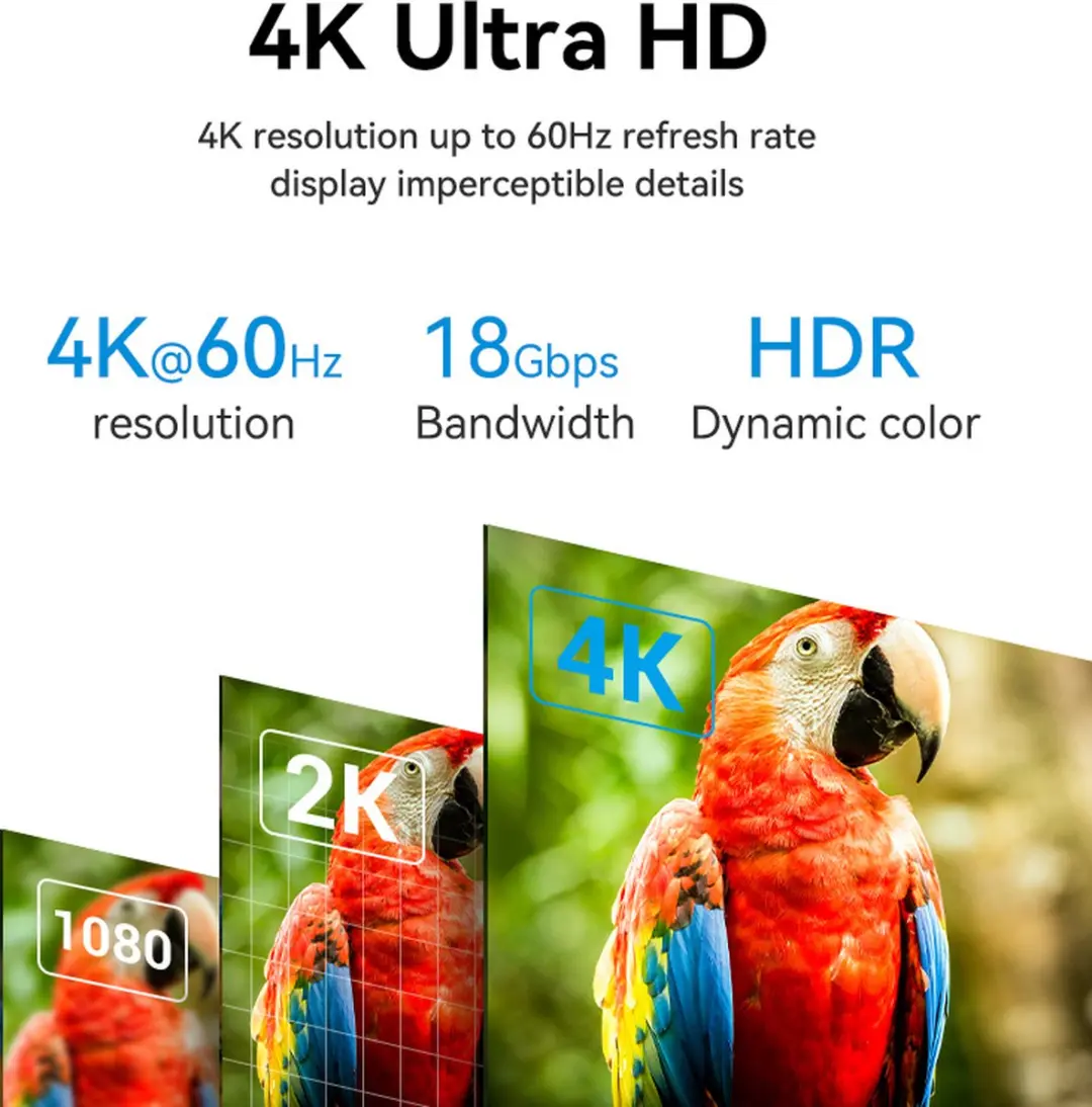 Vention HDMI 2.0 Kabel 4K 60Hz 1,5m - Zwart