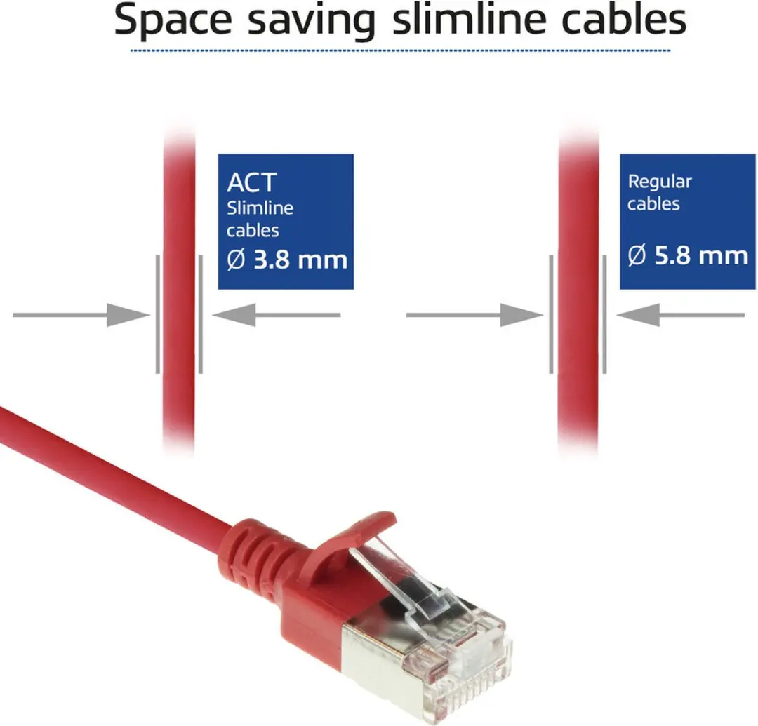 ACT DC7530 Rode LSZH U/FTP CAT6A Patchkabel 0,15m - Snagless