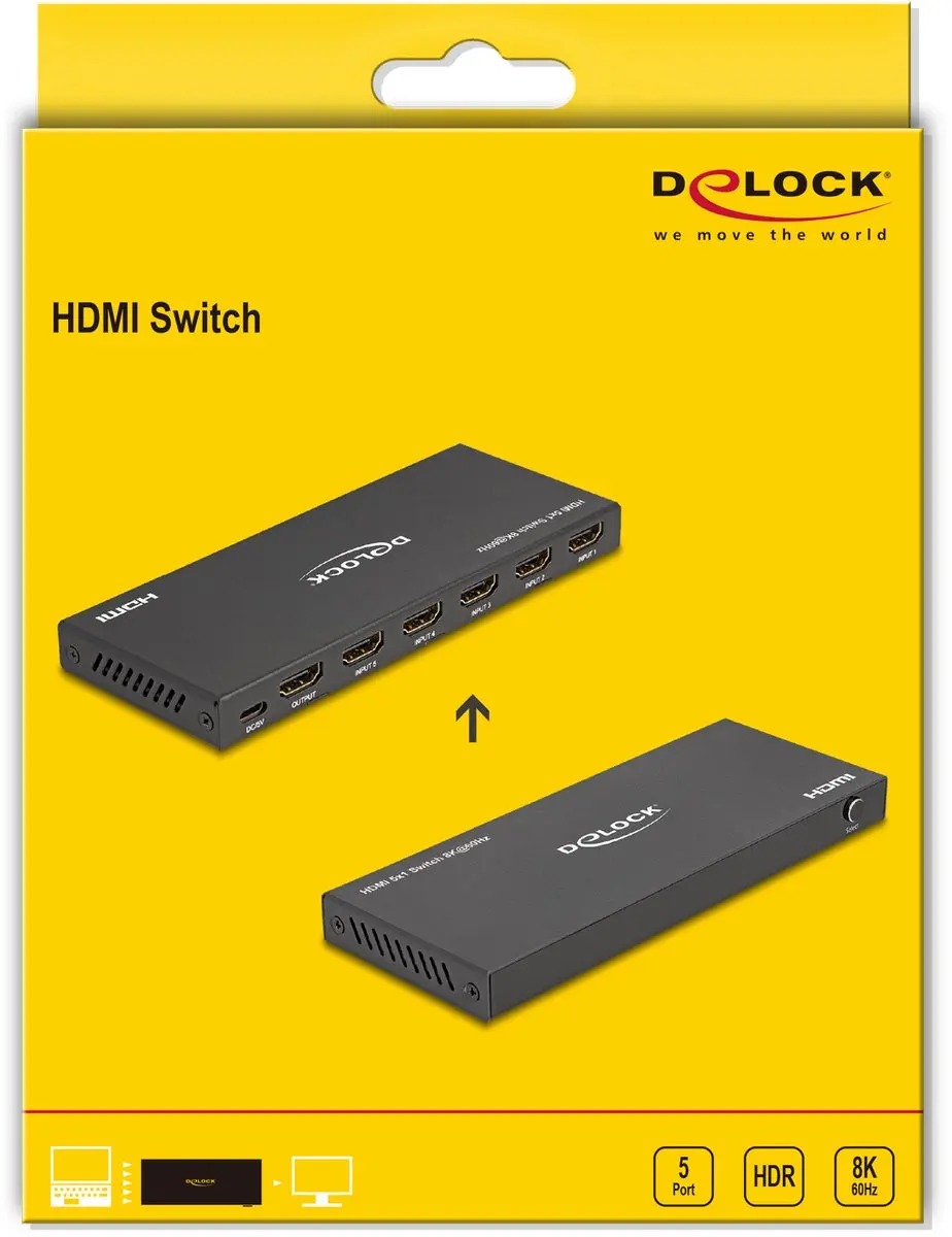 Delock HDMI Switch 5x HDMI naar 1x HDMI 8K 60Hz - Zwart