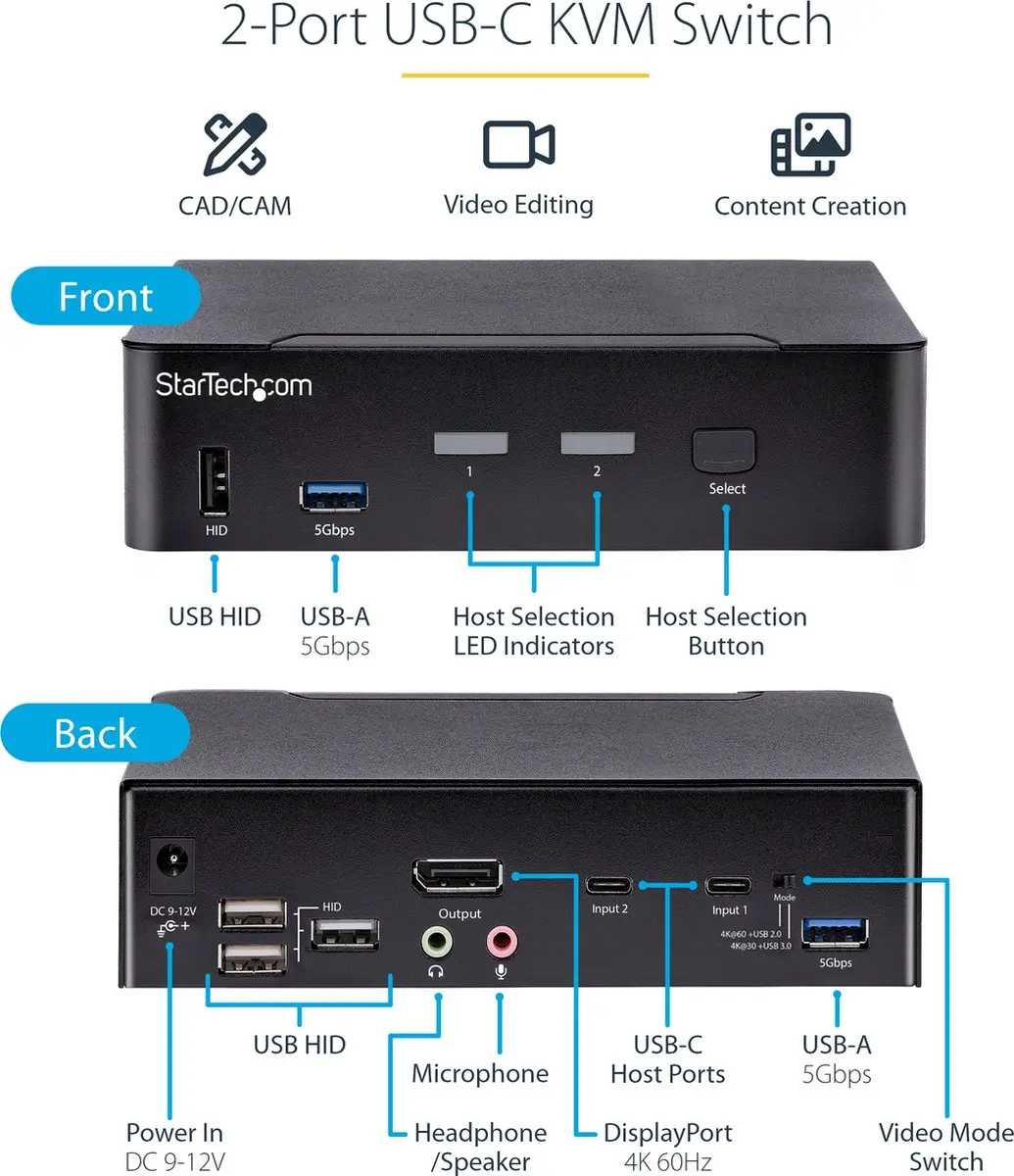 Startech SV231DPUCA USB-C KVM Switch 2 Poorten - 4K 60Hz HDR - Wit