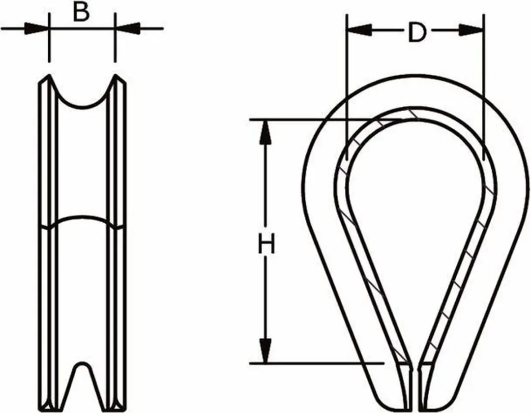 Dulimex Kabelkousen 12mm Verzinkt - 25 Stuks