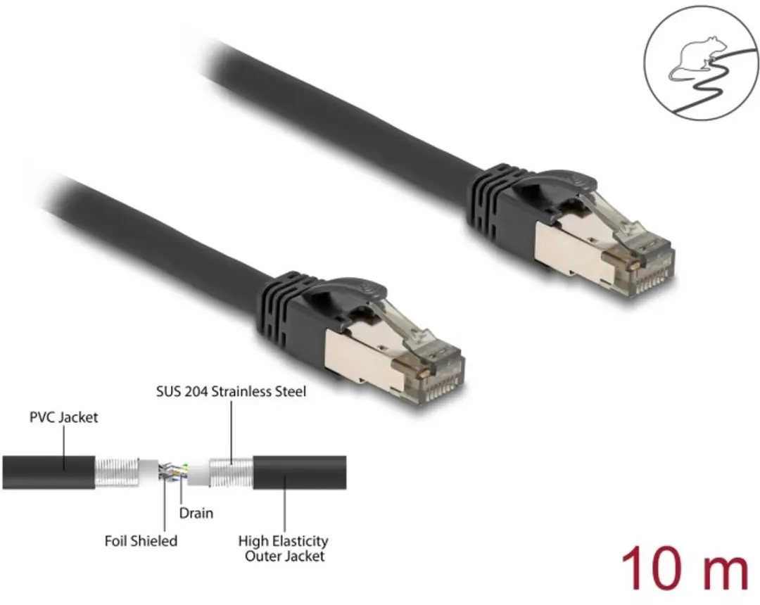 Delock Cat.6A U/FTP Netwerkkabel 10m - Zwart