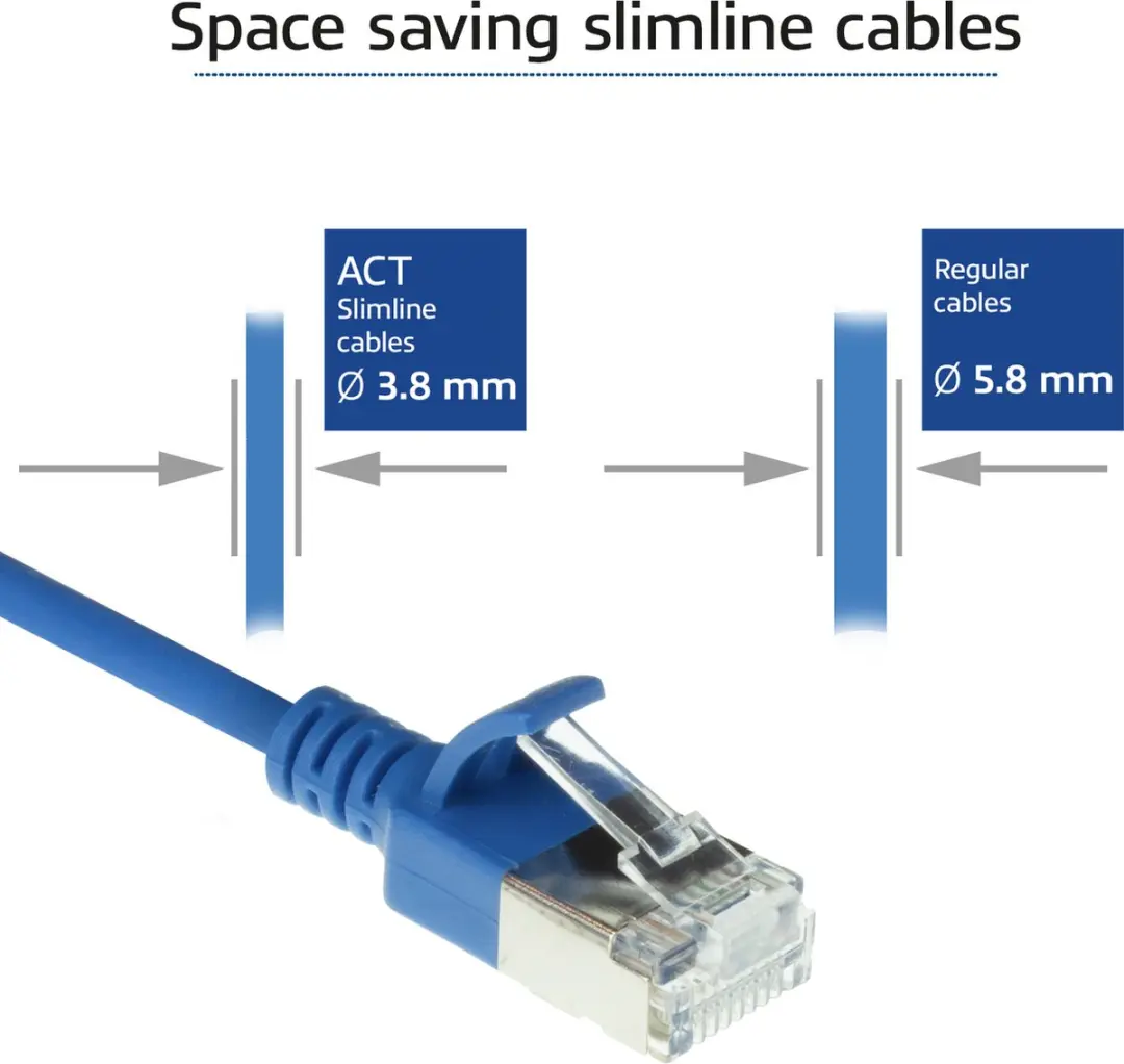 ACT Blauwe LSZH U/FTP CAT6A Patchkabel 1,5m - Snagless RJ45