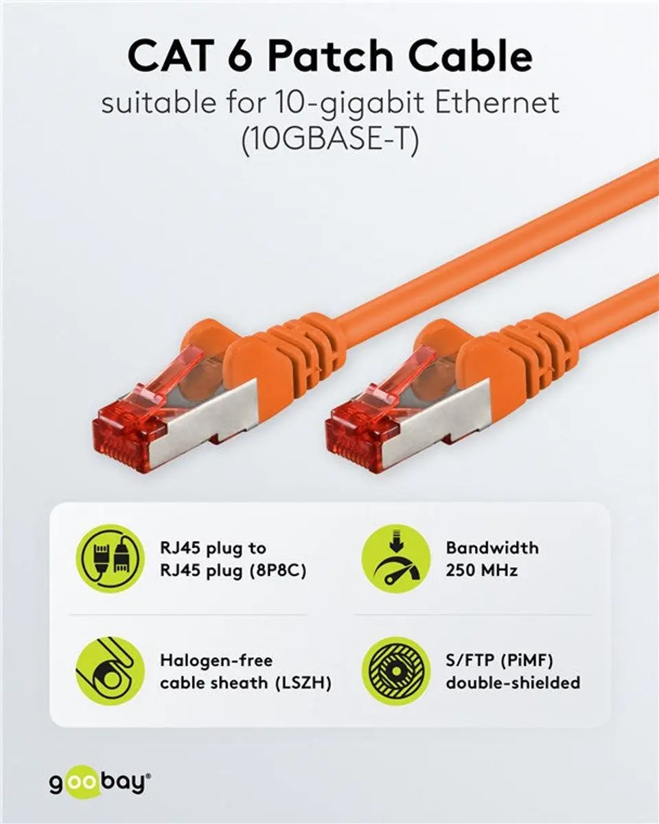 Goobay CAT 6 S/FTP PiMF Netwerkkabel LSZH - Transparant