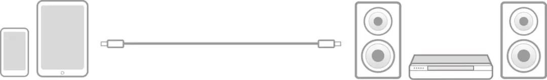 ACT AC3614 Audiokabel 3,5mm M-M 15m - Zwart