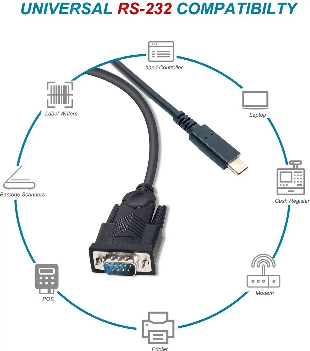 Equip 133392 USB Type-C naar DB-9 Seriële Kabel - 1,5m - Zwart - afbeelding 6 van 6