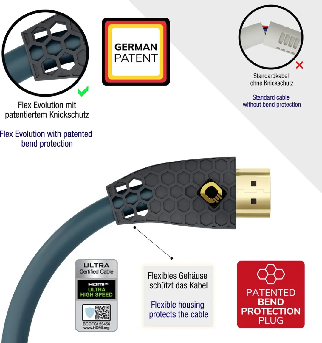 Oehlbach 2.1 FLEX EVOLUTION HDMI Kabel 2m - 4K 120Hz/8K 60Hz - Blauw