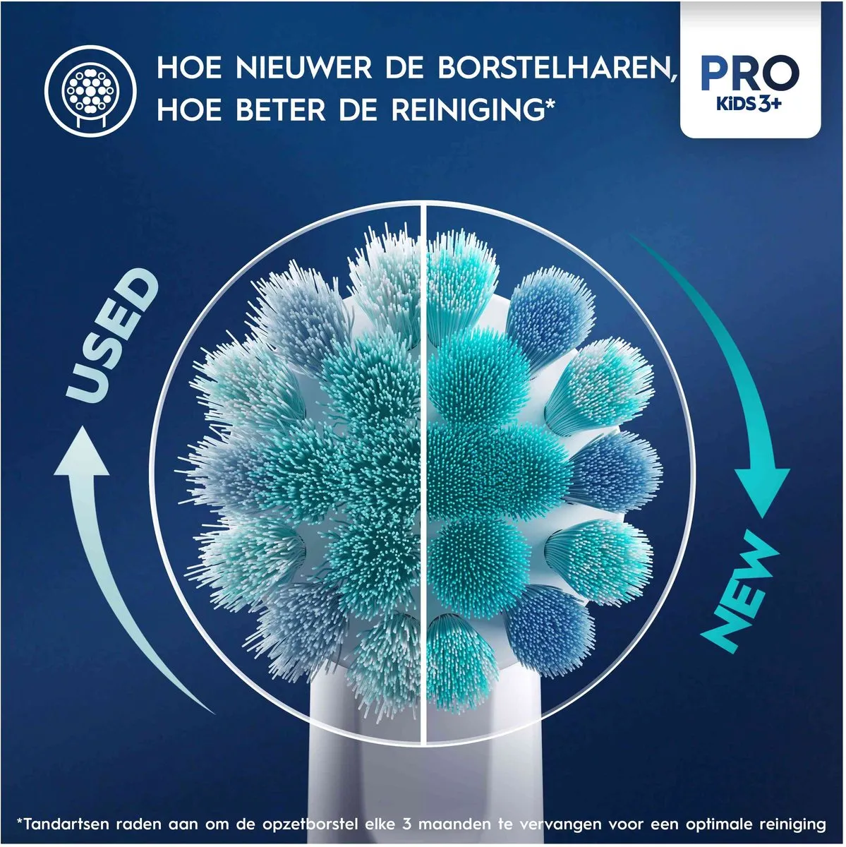 Oral-B Pro Kids Opzetborstels - Disney The Lion King - 8 Stuks