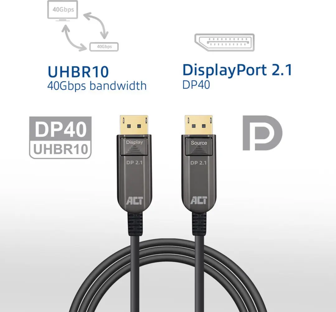 ACT 20m 8K DisplayPort 2.1 AOC AK4172 - Zwart