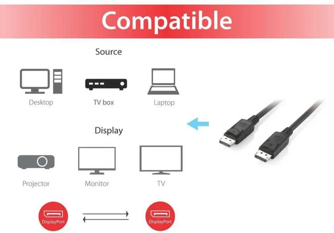 Equip DisplayPort Kabel 119331 - 1m - Zwart